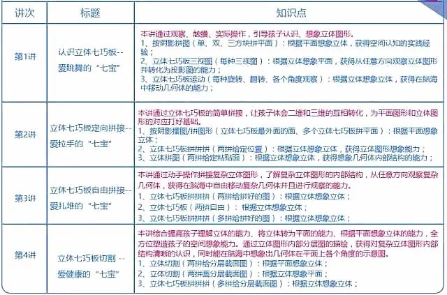 探索双色球旋转矩阵中的6保6策略，智慧投注的奥秘