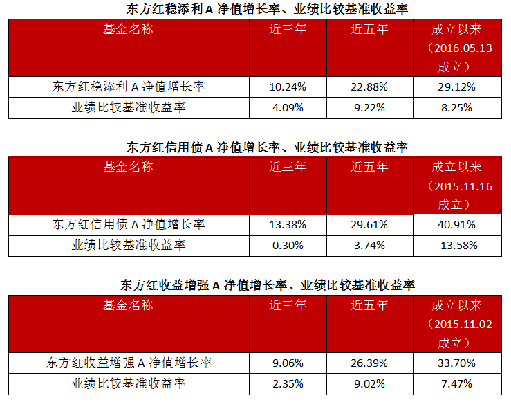 麦久网3D试机号，东方红推荐走势的深度解析