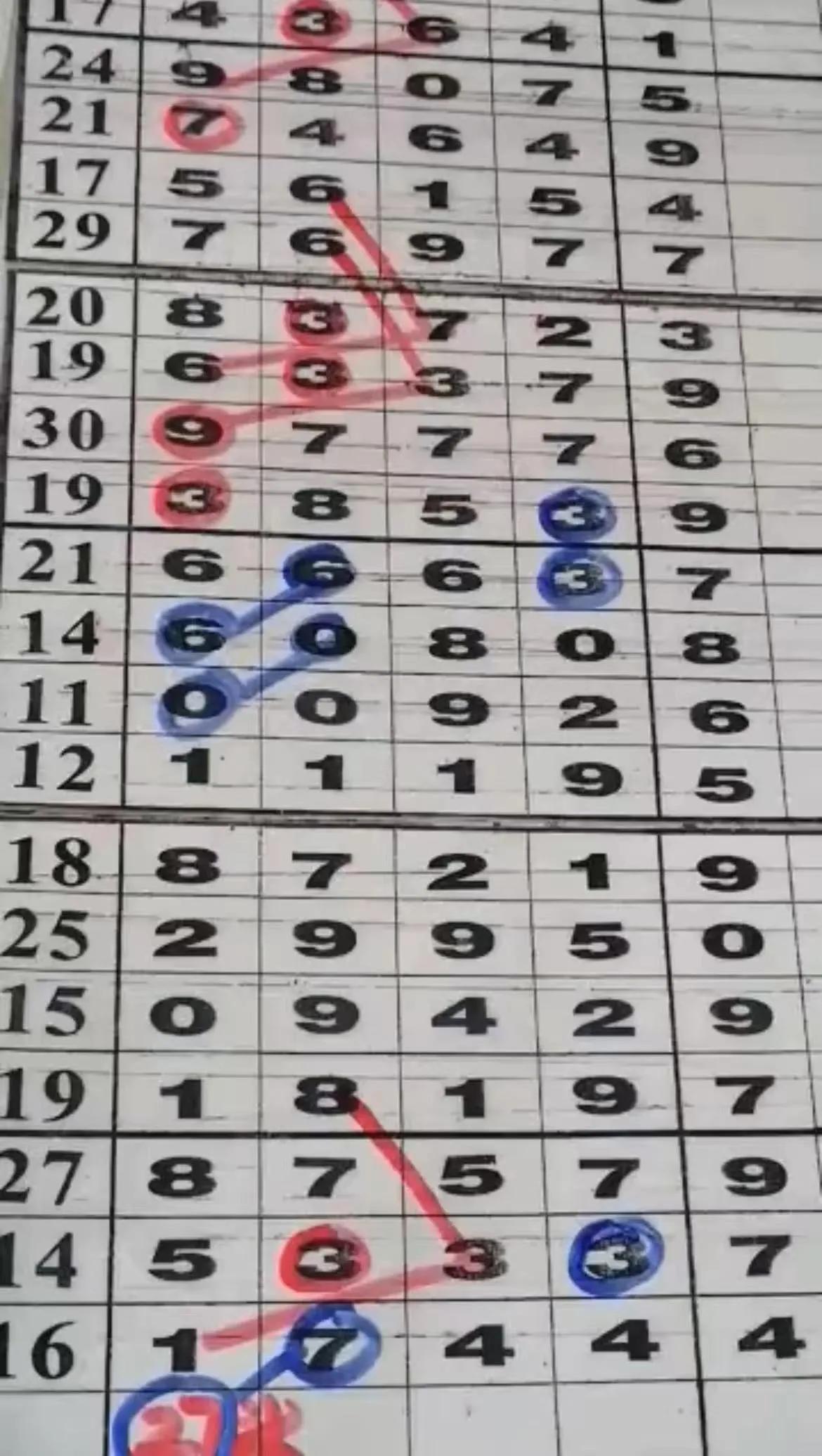 十五选五，揭秘基本走势与策略分析