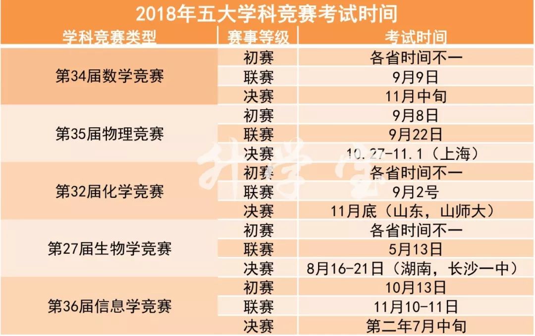 浙江二十选五，揭秘开奖走势图背后的奥秘