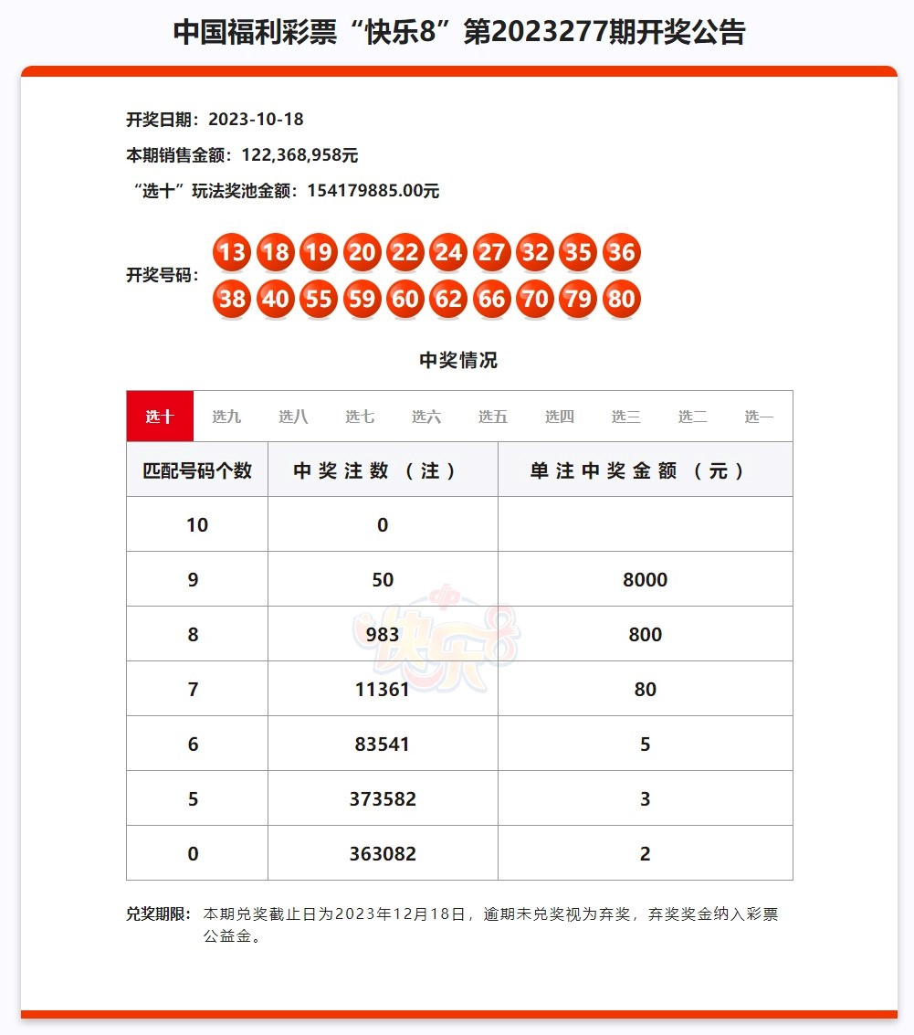 2023年澳门开奖结果直播，揭秘与解析