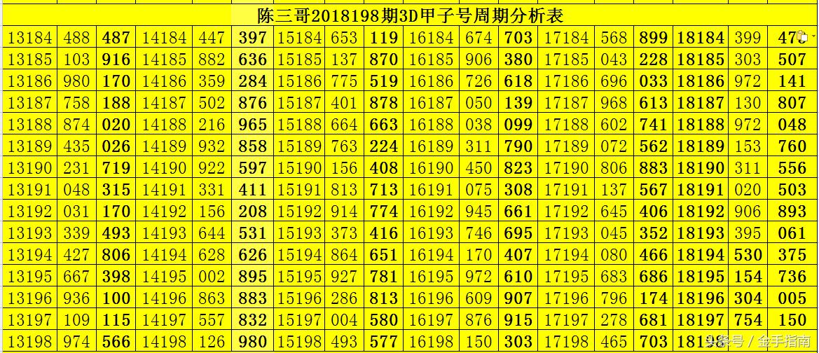 福彩3D组选三中二，揭秘奖金规则与中奖概率
