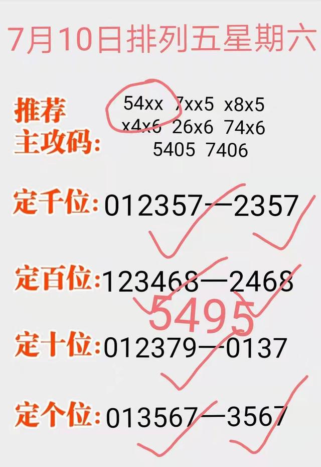 今晚排列五开奖，揭秘中奖号码的奥秘