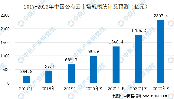 必中六肖 第195页