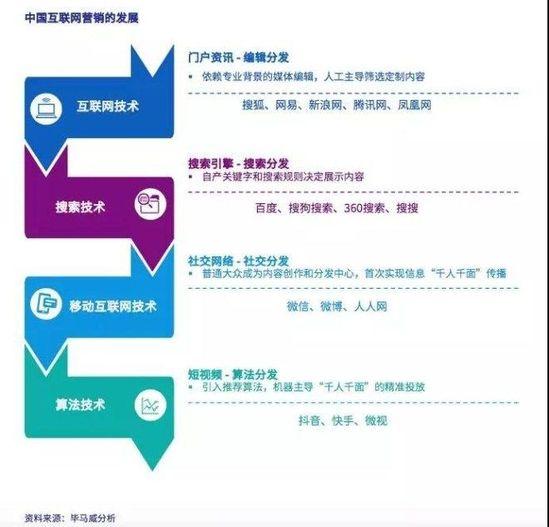 福建31选7，今日走势图深度解析与未来趋势预测