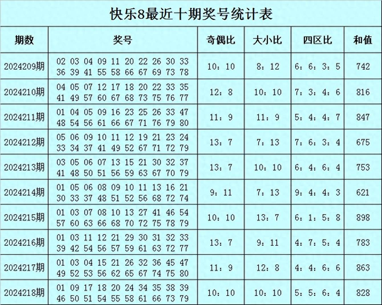 快乐8开奖结果2021184期，梦想与幸运的碰撞
