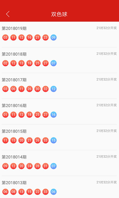 福彩快8，解锁数字游戏新体验，洞悉开奖走势图奥秘