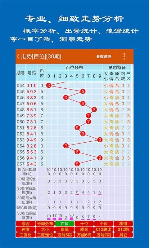 江苏福彩七乐彩走势图，揭秘数字背后的奥秘