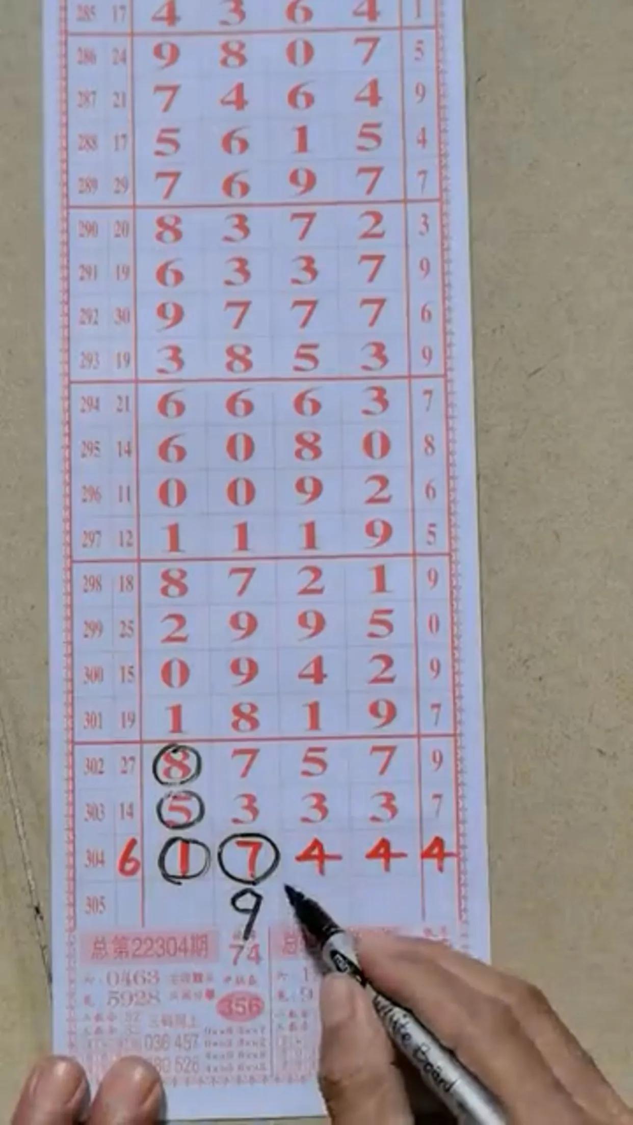 数字彩票分析
