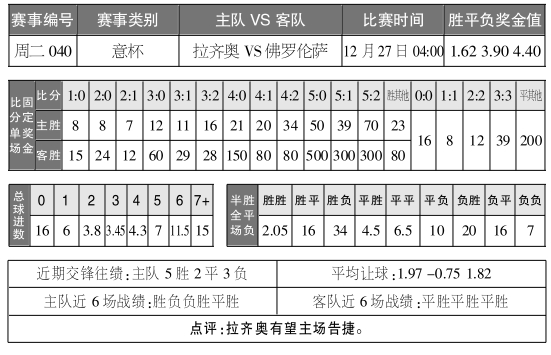新浪竞彩篮球推荐，深度解析与实战策略