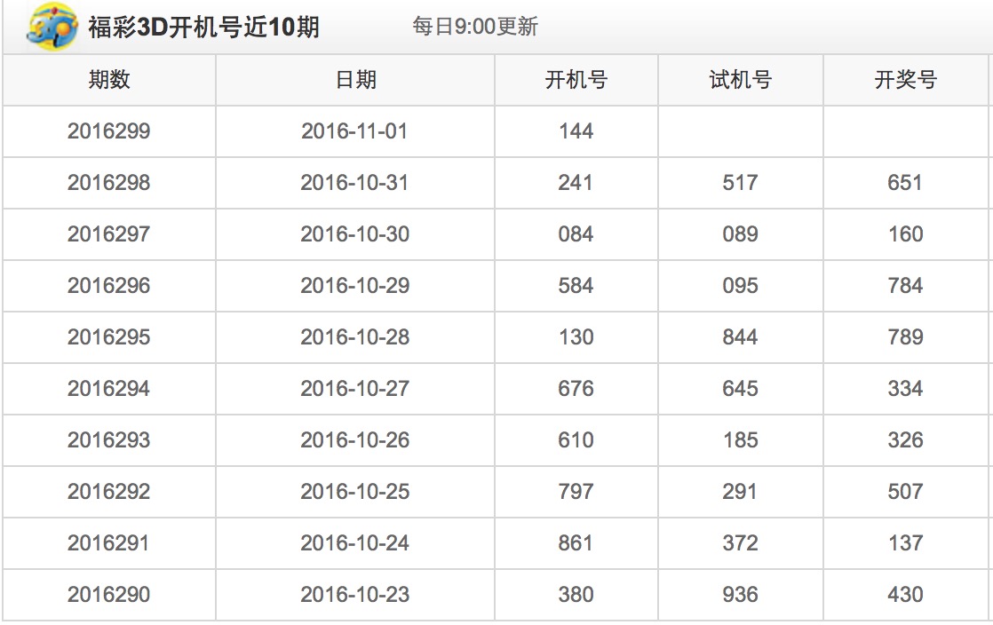 铁算盘推荐区 第196页