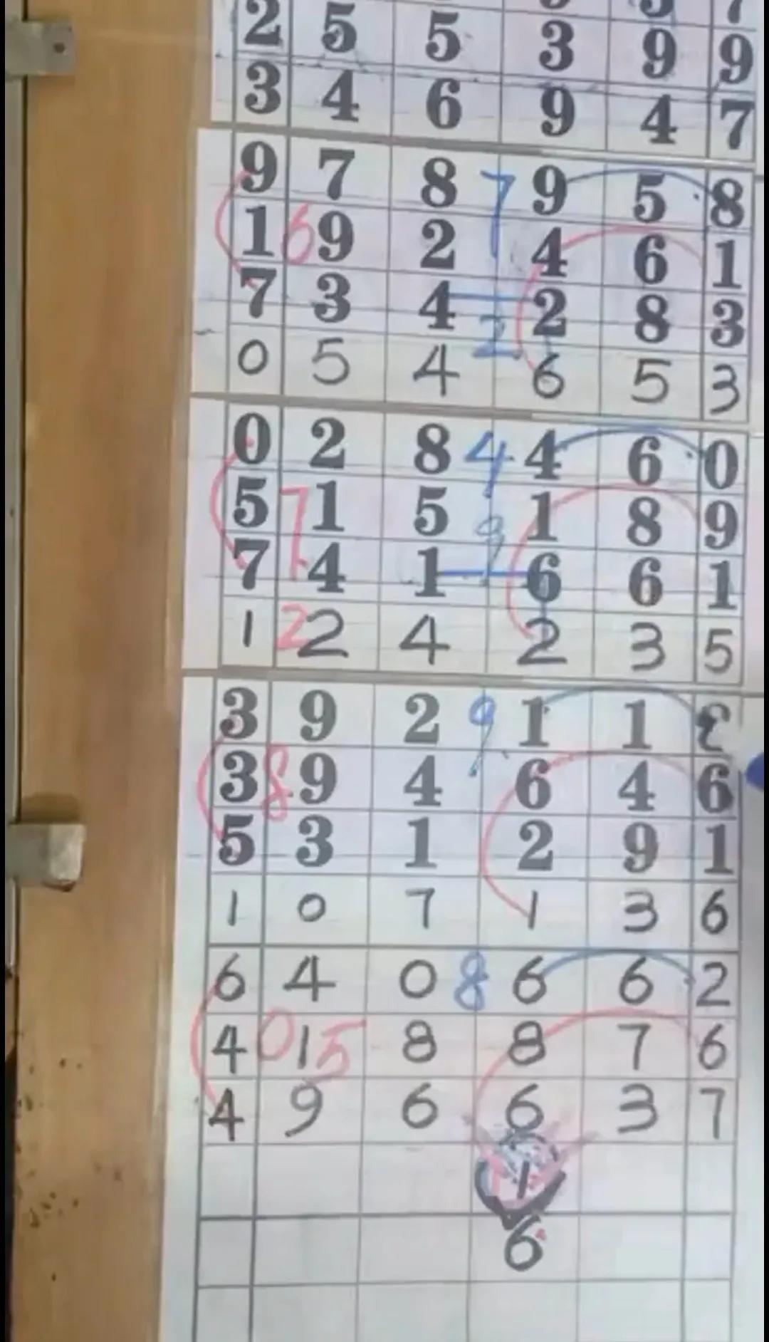 必中六肖 第193页
