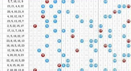 福利彩票七乐彩，中奖规则与奖金揭秘