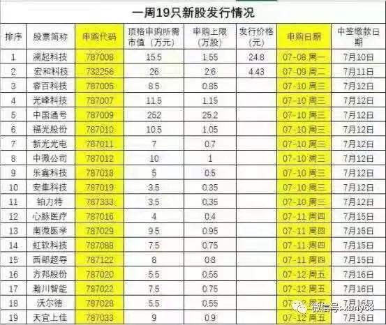河南彩票22选5，数字背后的奥秘与理性投注策略