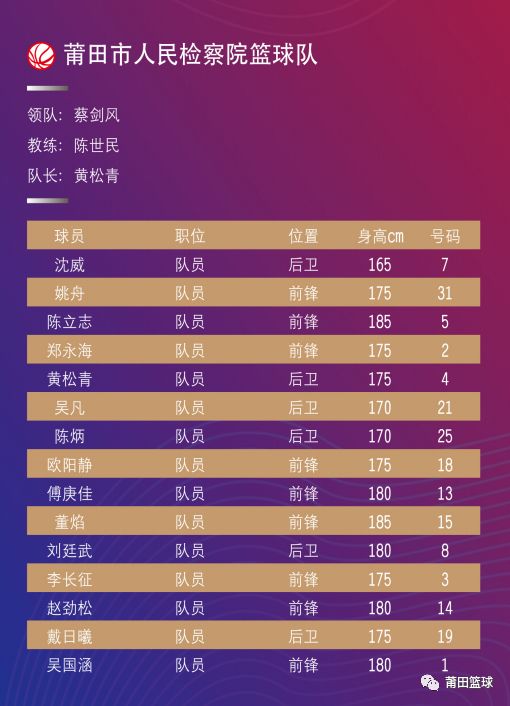 竞彩篮球比分直播188，实时观赛，激情与智慧的碰撞