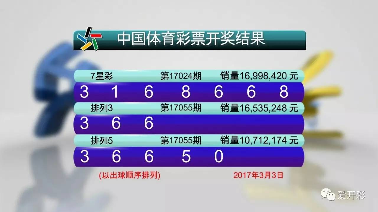 探索体彩七位数近30期开奖号码的奥秘