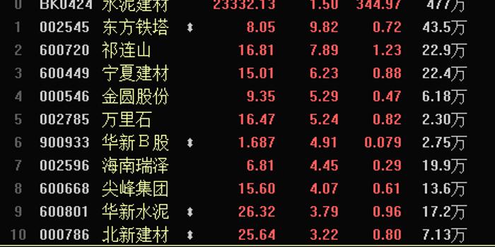 排列三试机号彩吧预测，揭秘数字背后的玄机