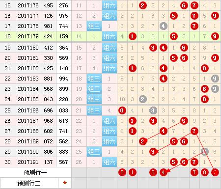 3D钱王，重塑数字金融的未来
