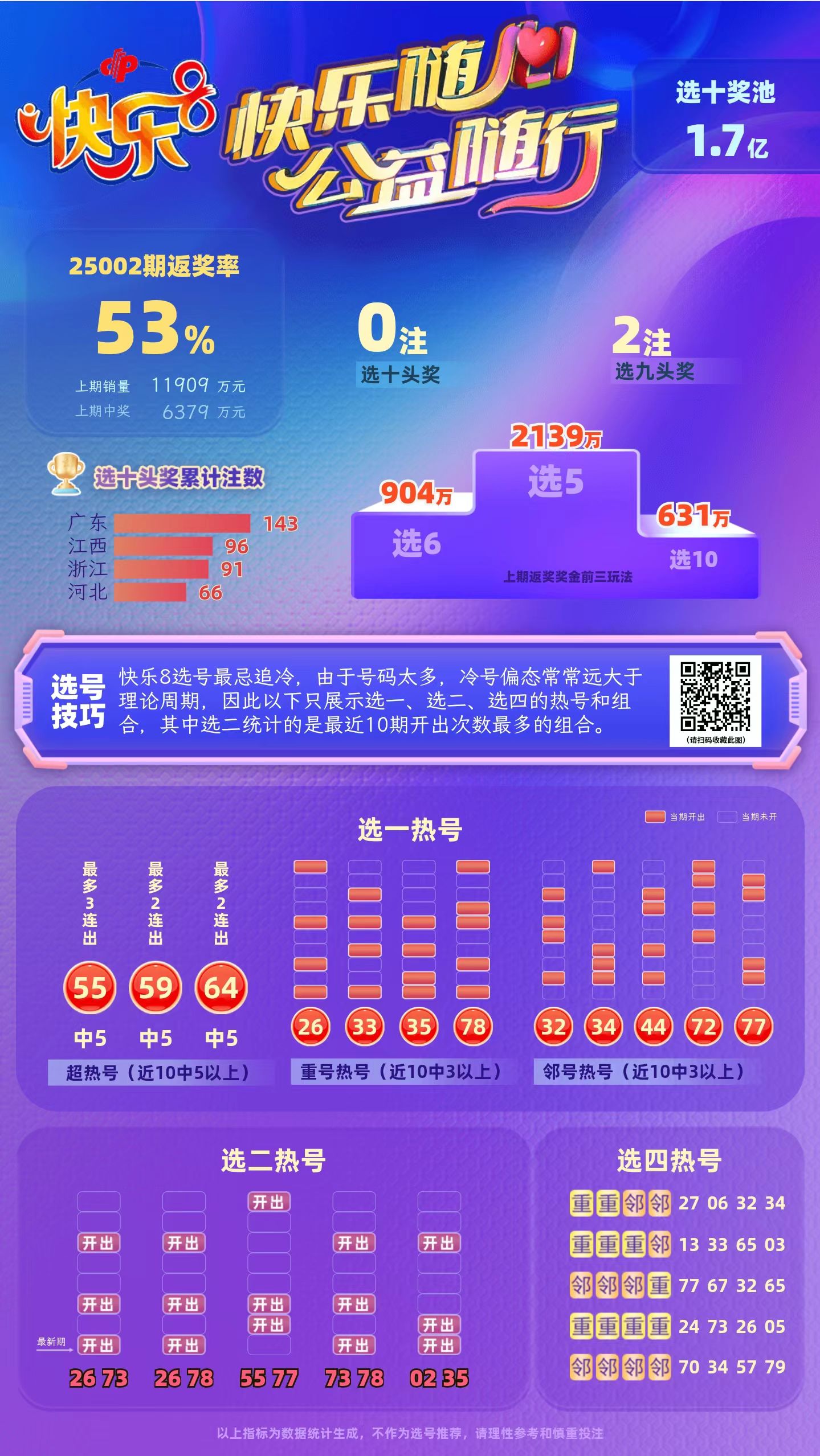 快乐8开奖结果2021340期，梦想与幸运的交汇