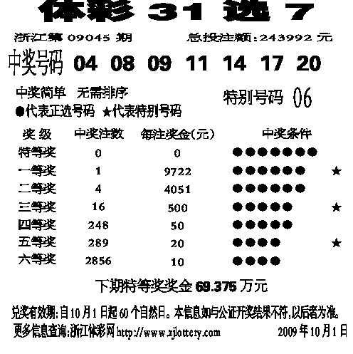 31选7