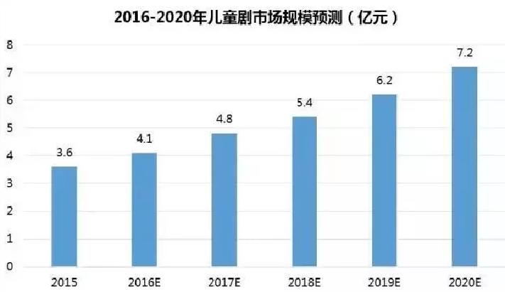 福彩开机号近十期，深度解析与趋势洞察