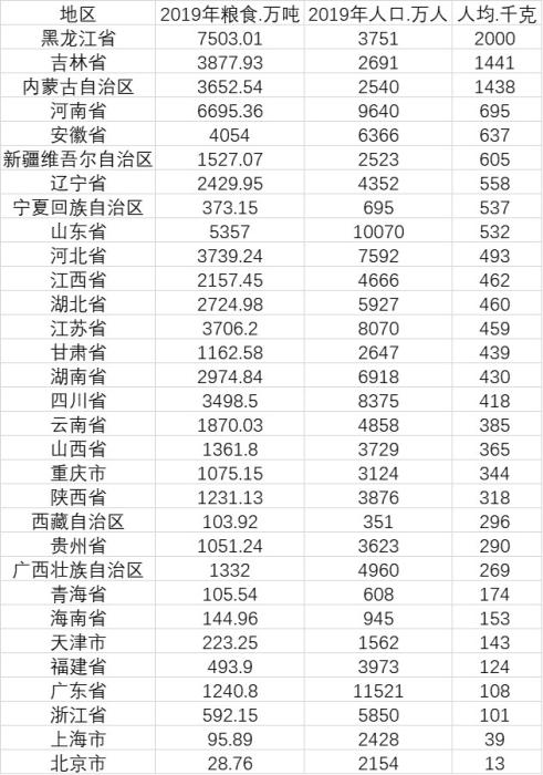 山东11选五开奖分布走势图，解码数字背后的奥秘