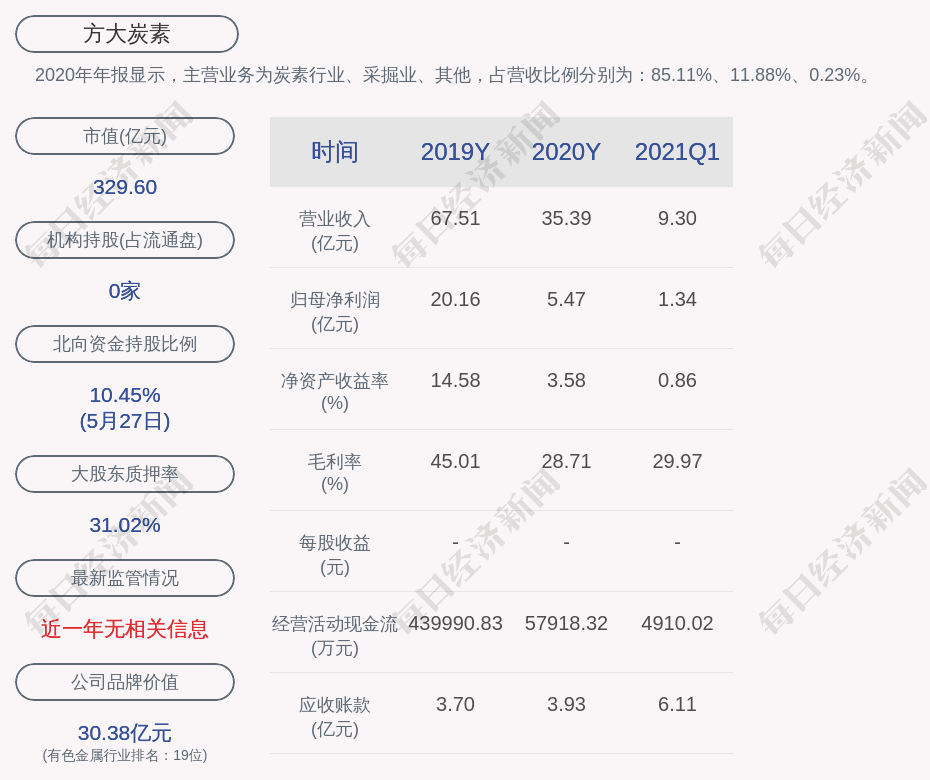 500万旧版本下载，怀旧之风与时代记忆的再续