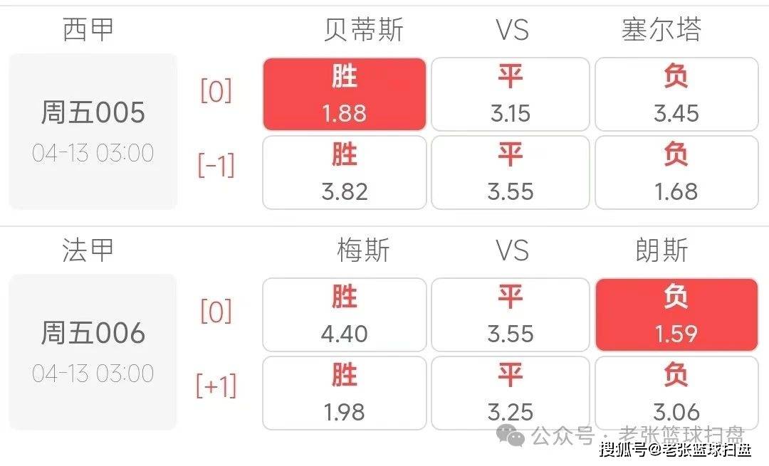 竞彩足球周四001推荐，深度解析与精准预测