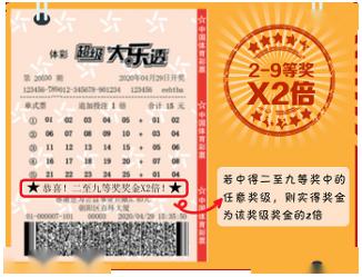 大乐透中奖秘籍，解析追加投注的奥秘与中奖说明表详解
