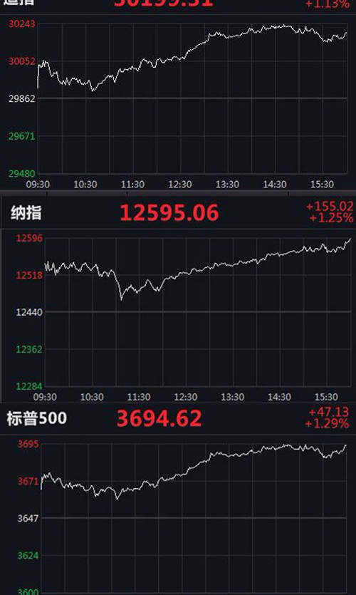 开奖记录 第190页