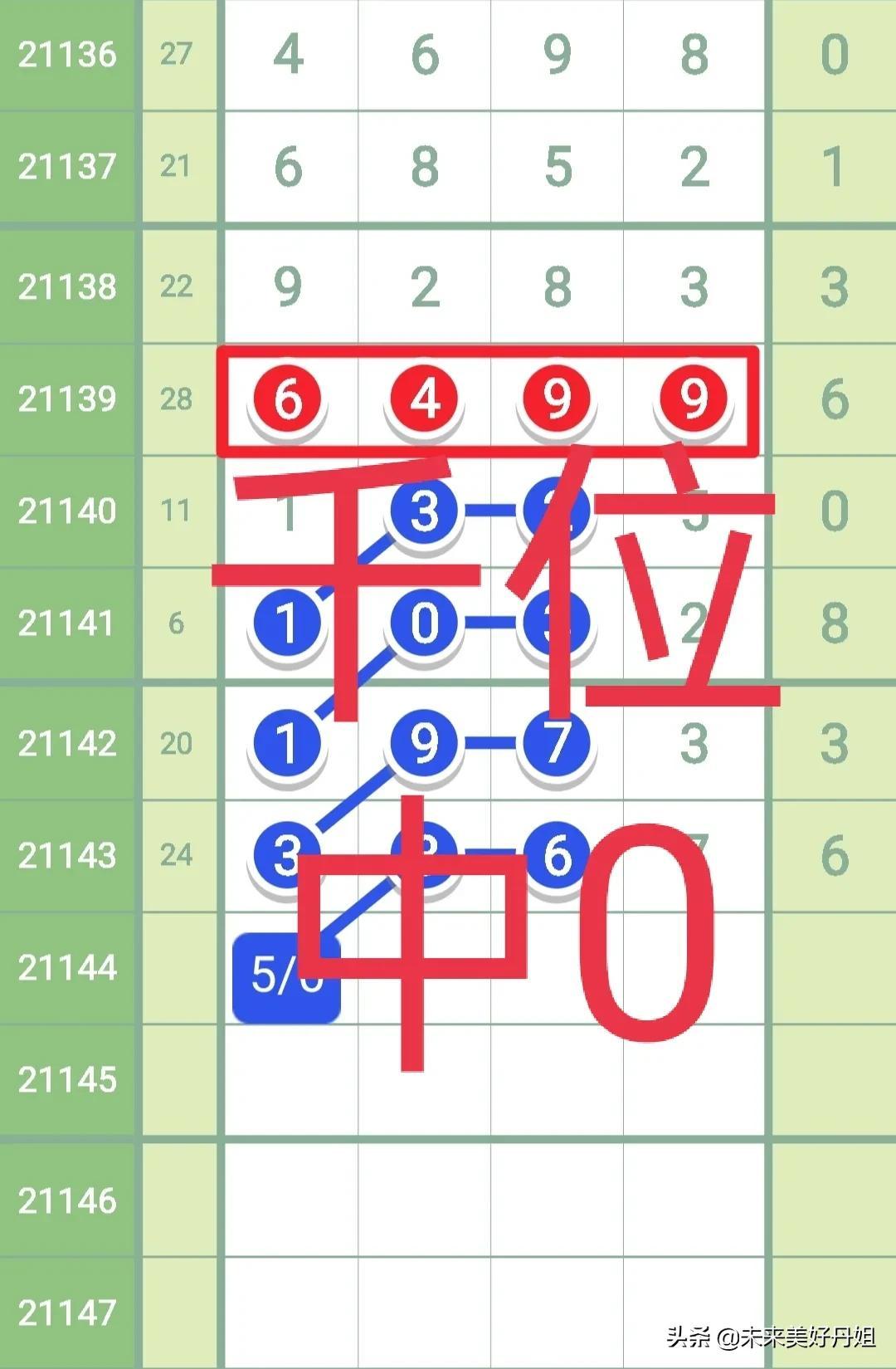 昨晚体彩排列五开奖结果揭晓，幸运数字背后的故事与期待