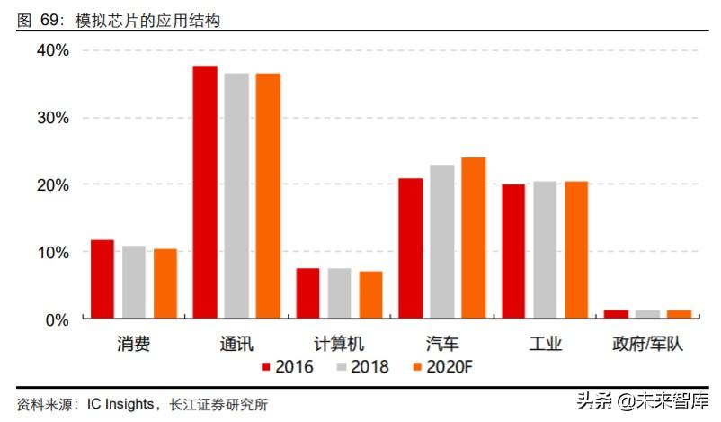 今日大盘股市行情深度解析，波动中寻找投资机遇