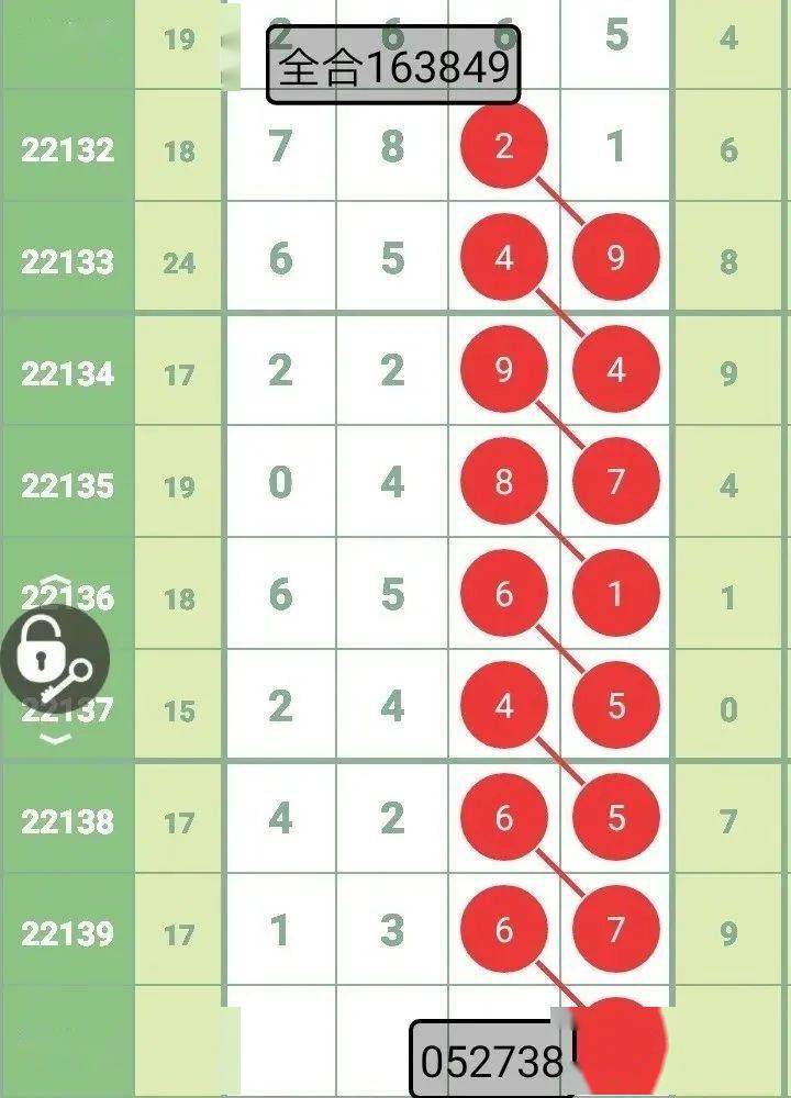 探索幸运之门，22选5尾数走势图中的奥秘