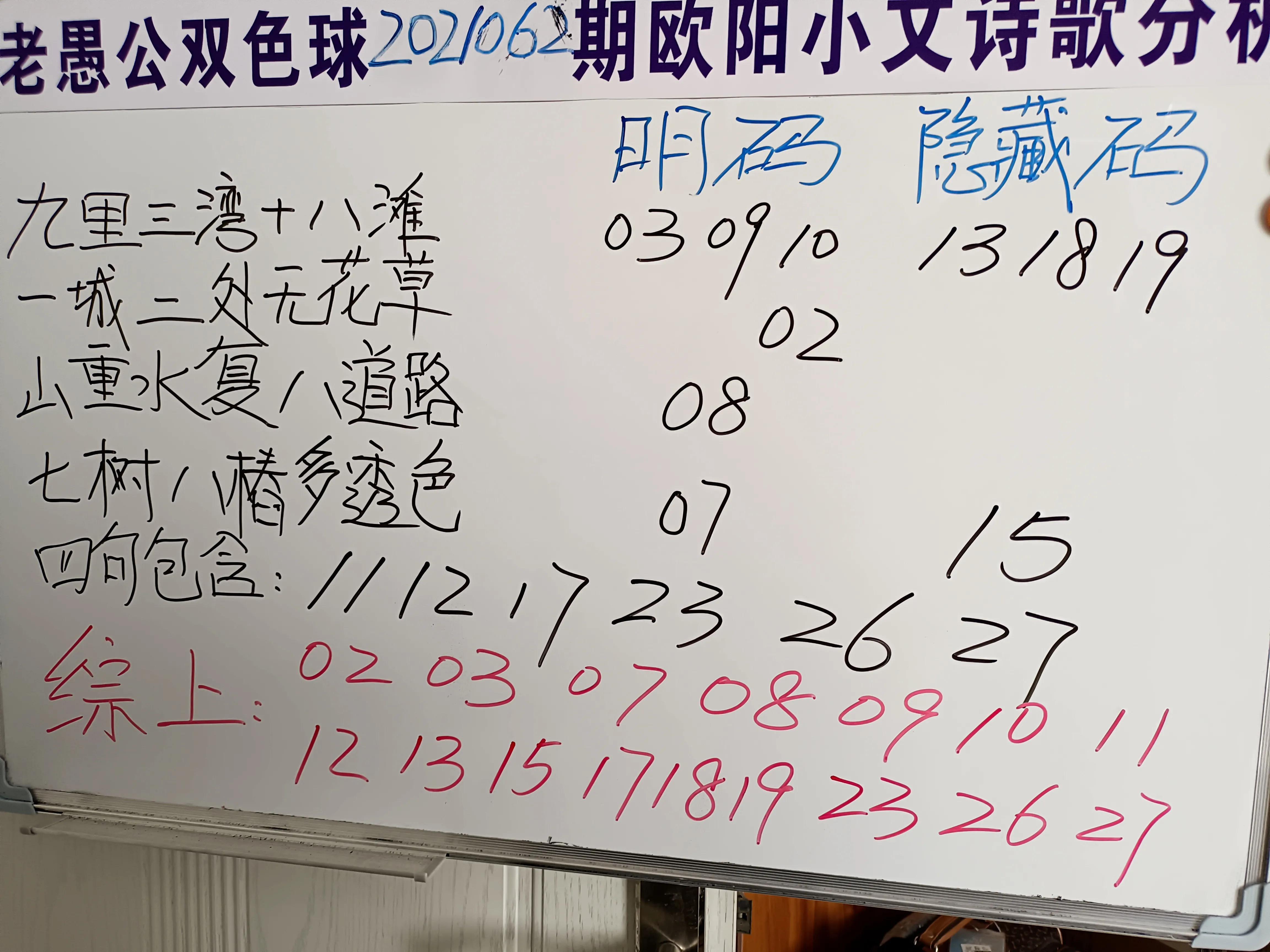 2022年双色球欧阳小文预测诗汇总，揭秘数字背后的奥秘