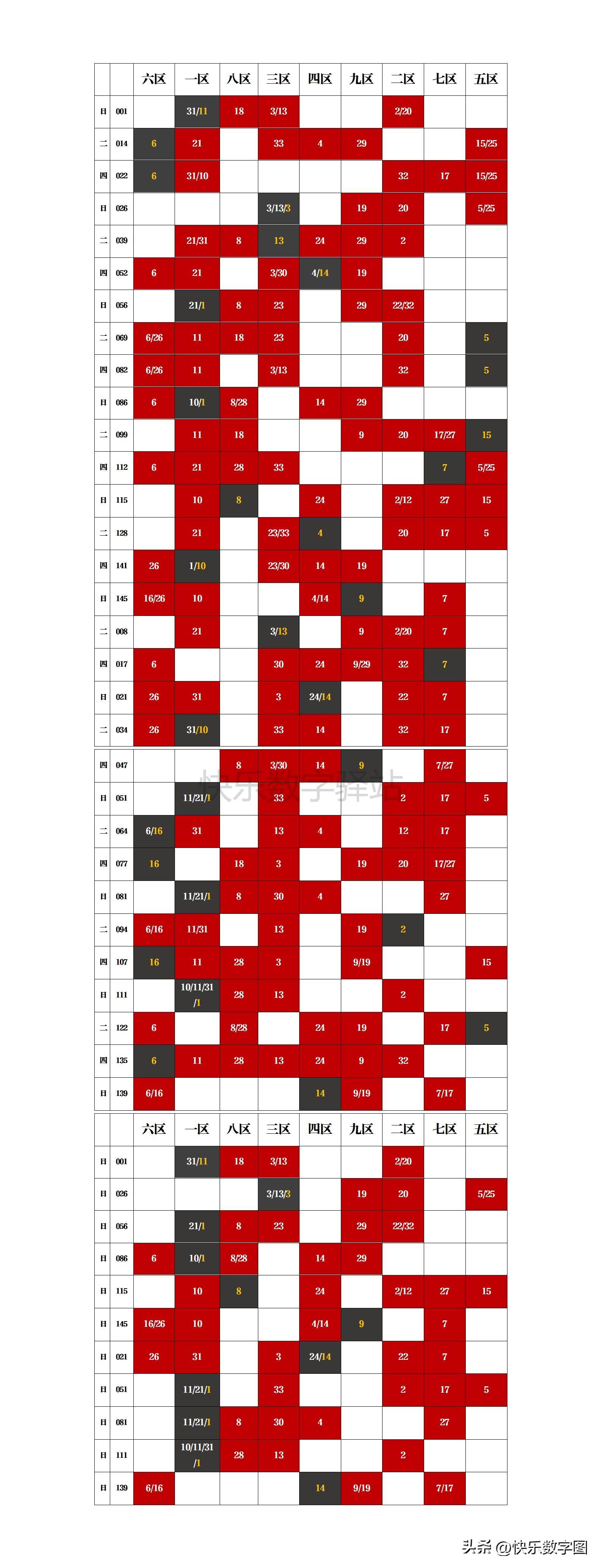 探索双色球，揭秘开奖号码大全查询的奥秘