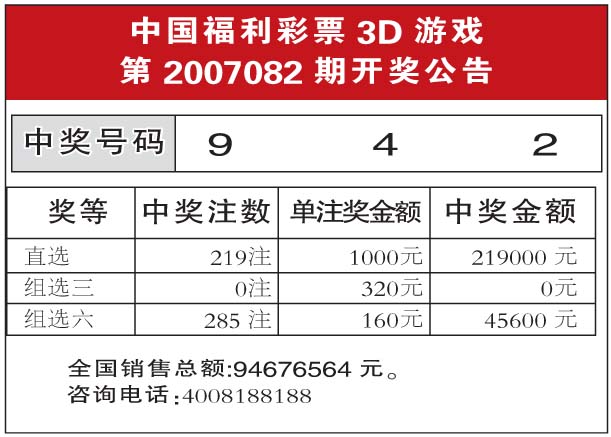3D彩票，今日开奖的数字游戏与期待
