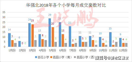 探索体彩近30期开奖结果，数据背后的秘密与趋势分析