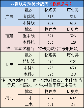 2021全年开奖历史表格查询，全面回顾与数据分析
