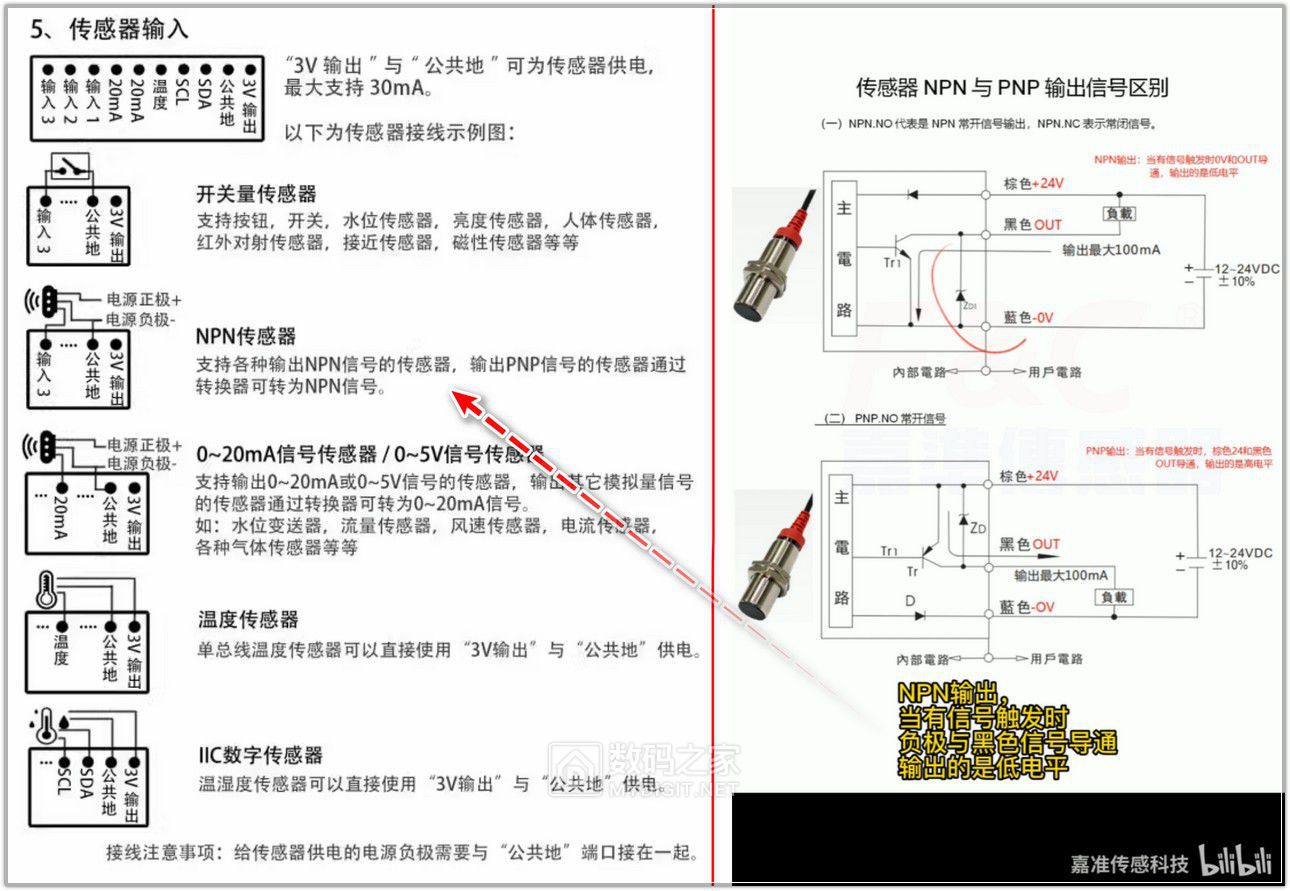 澳门三肖精准预测 第2页