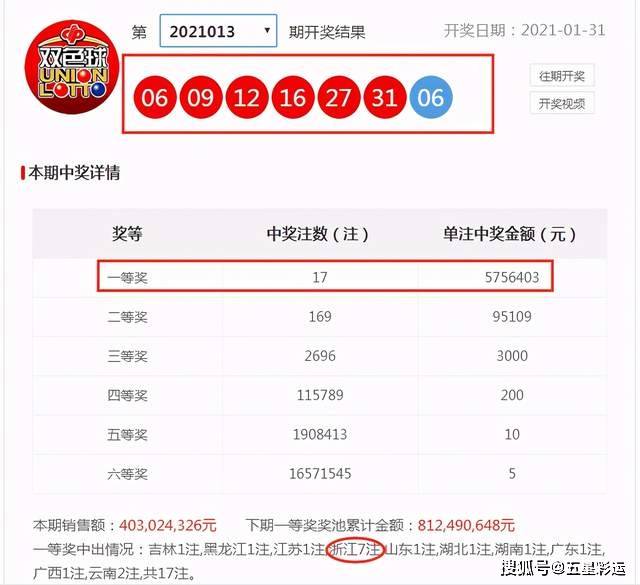 2022013期双色球开奖直播，揭秘幸运时刻的背后