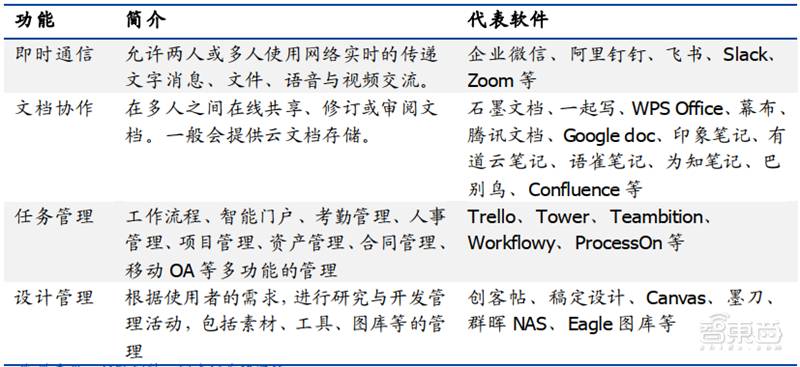 排列五精准预测