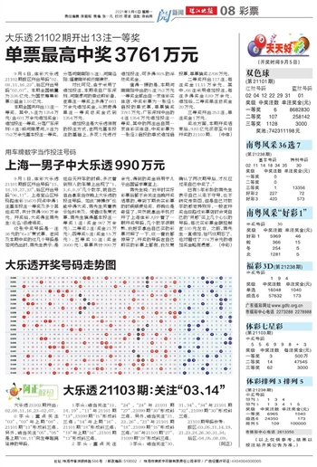 探索大乐透最近1000期走势图综合版，揭秘数字背后的秘密