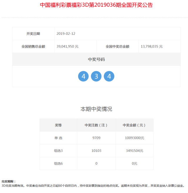 2014年福彩3D开奖结果查询，回顾与启示
