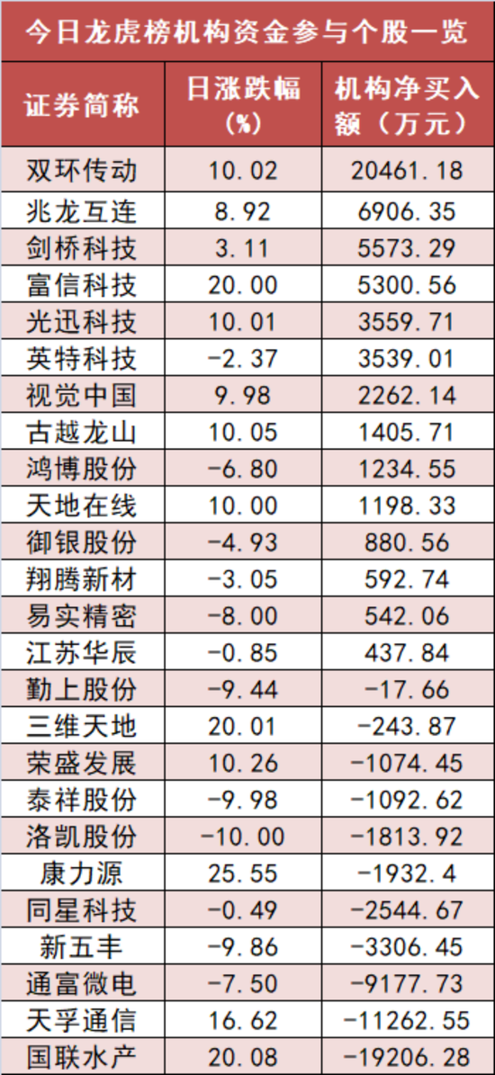 福建36选7，最新玩法与彩民热议