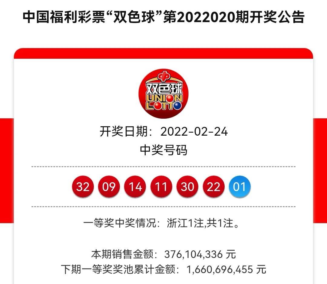 探索双色球第2022020期的神秘面纱