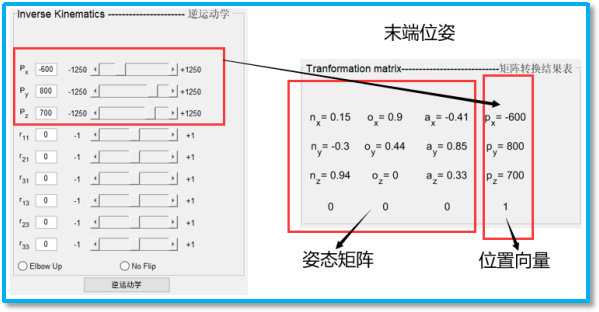 15码旋转矩阵中7保6，策略、技巧与实战应用