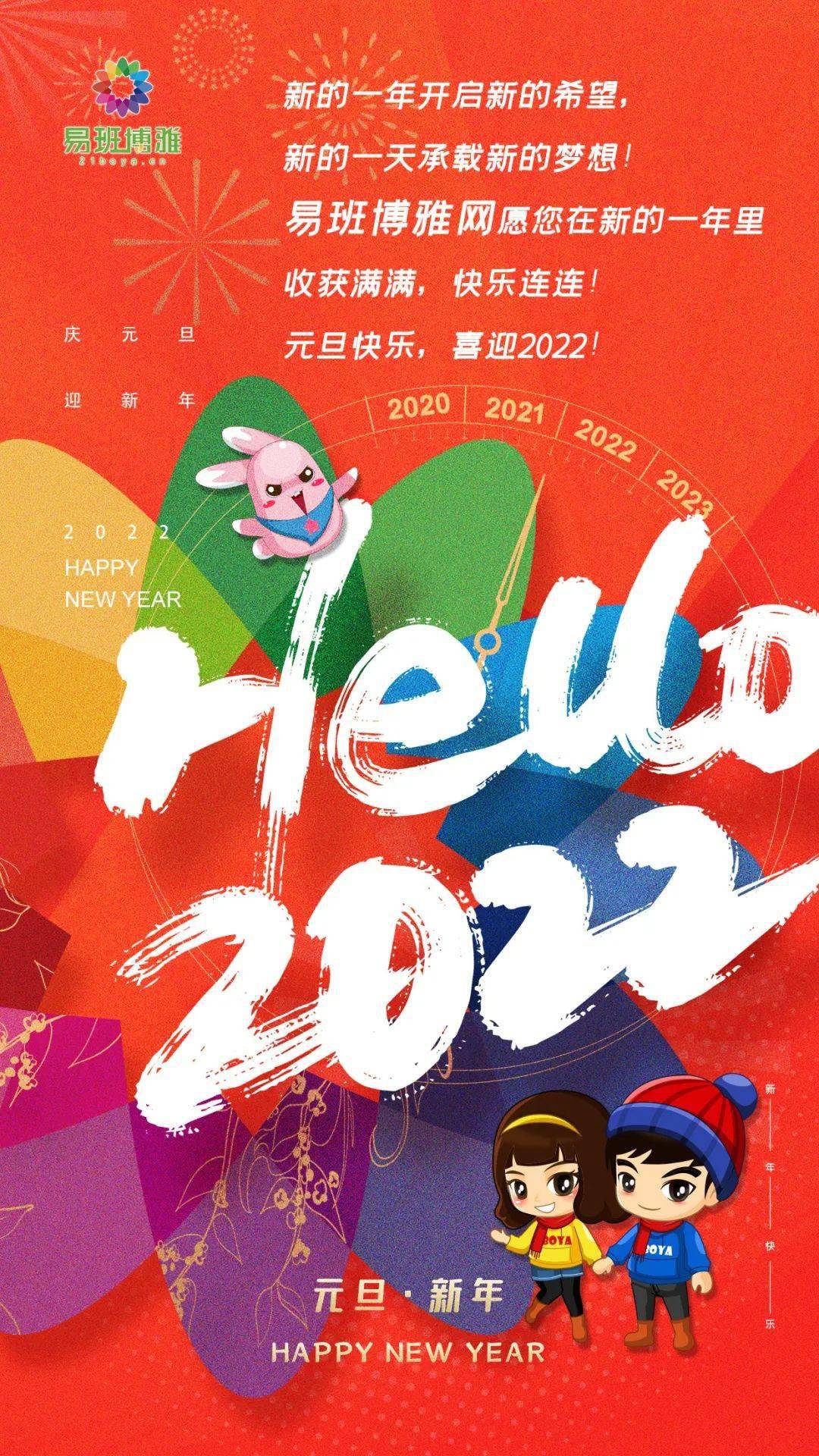 2022年1月1日双色球，新年新希望，梦想从这里启航