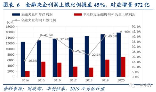 财政部决定发行特别国债，应对经济挑战与促进长期发展的战略举措