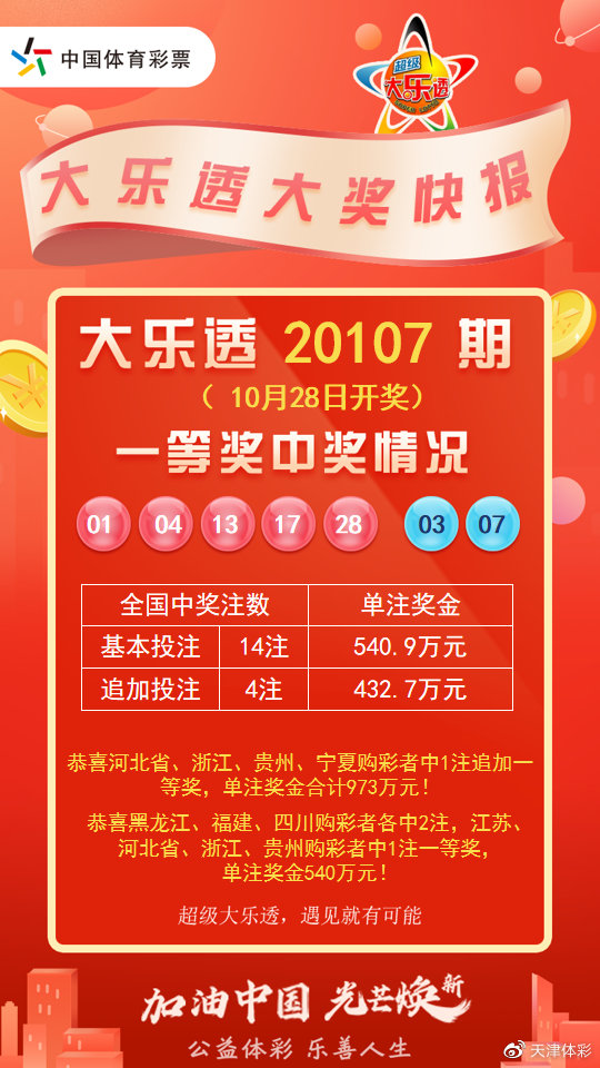 探寻大乐透第116期开奖的奥秘与惊喜