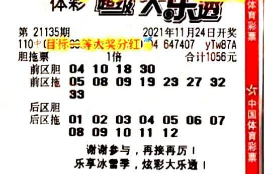 晒票热潮